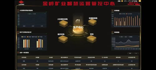 數(shù)智鼎新 淬煉鋼鐵新動(dòng)能 山東鋼鐵以數(shù)智化賦能內(nèi)涵式發(fā)展的實(shí)踐探索